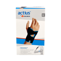 Actius Muñequera Palmar...